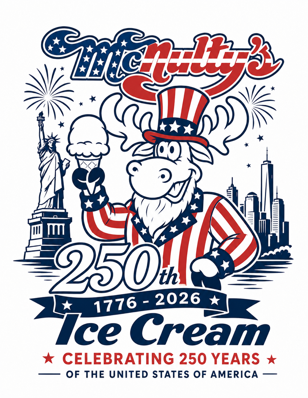 Celebrating 250 Years 